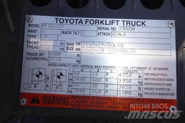Toyota 8FGCU25 Misc Forklifts