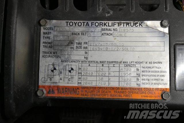 Toyota 8FGCU25 Misc Forklifts