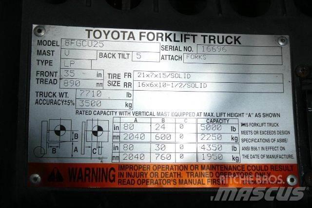 Toyota 8FGCU25 Misc Forklifts