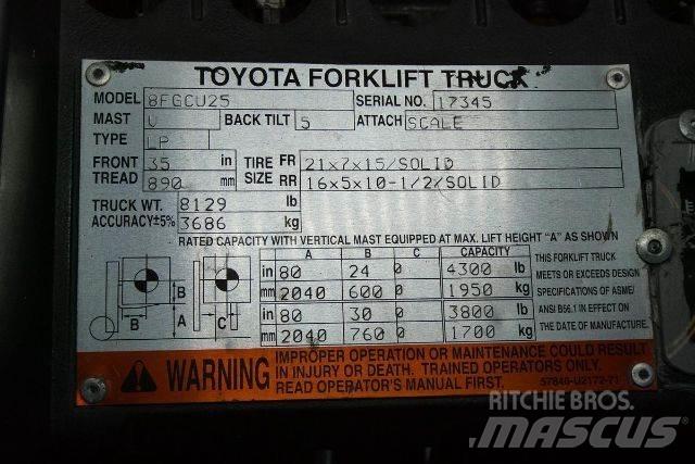 Toyota 8FGCU25 Misc Forklifts