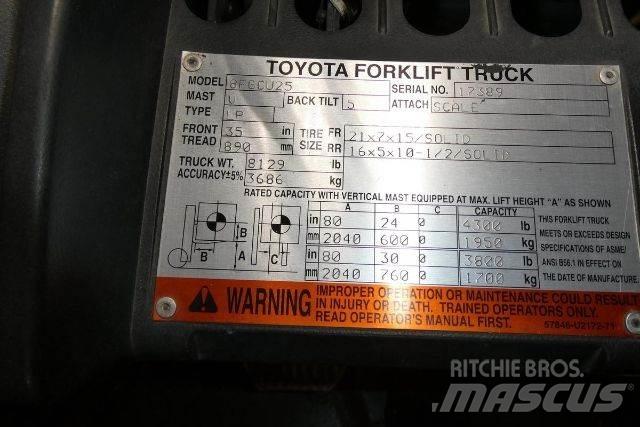 Toyota 8FGCU25 Misc Forklifts