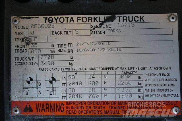 Toyota 8FGCU25 Misc Forklifts