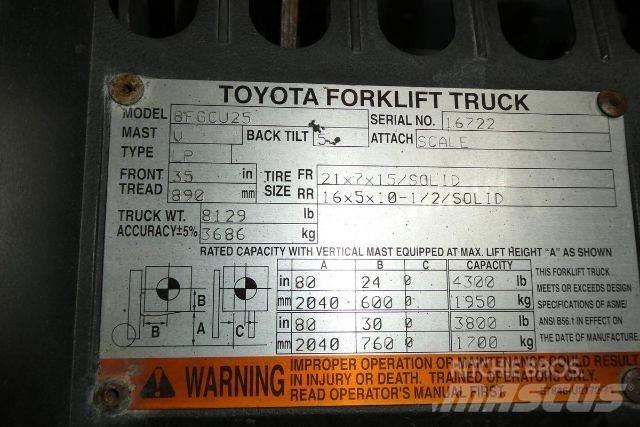Toyota 8FGCU25 Misc Forklifts