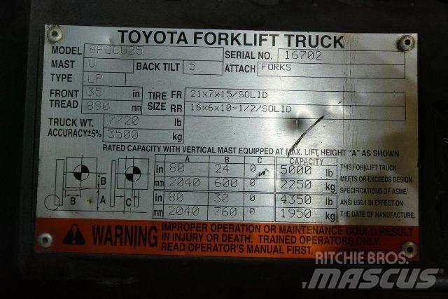 Toyota 8FGCU25 Misc Forklifts