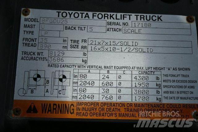 Toyota 8FGCU25 Misc Forklifts