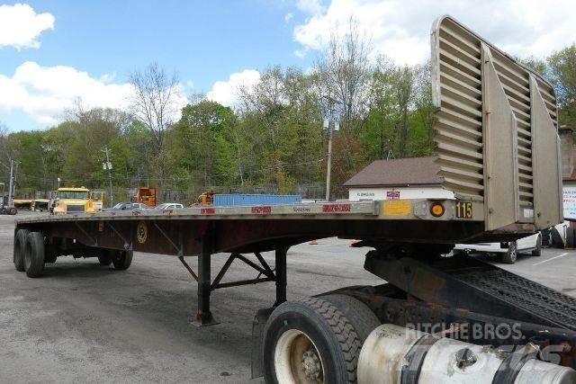 Utility FS2CHA Flatbed Trailers