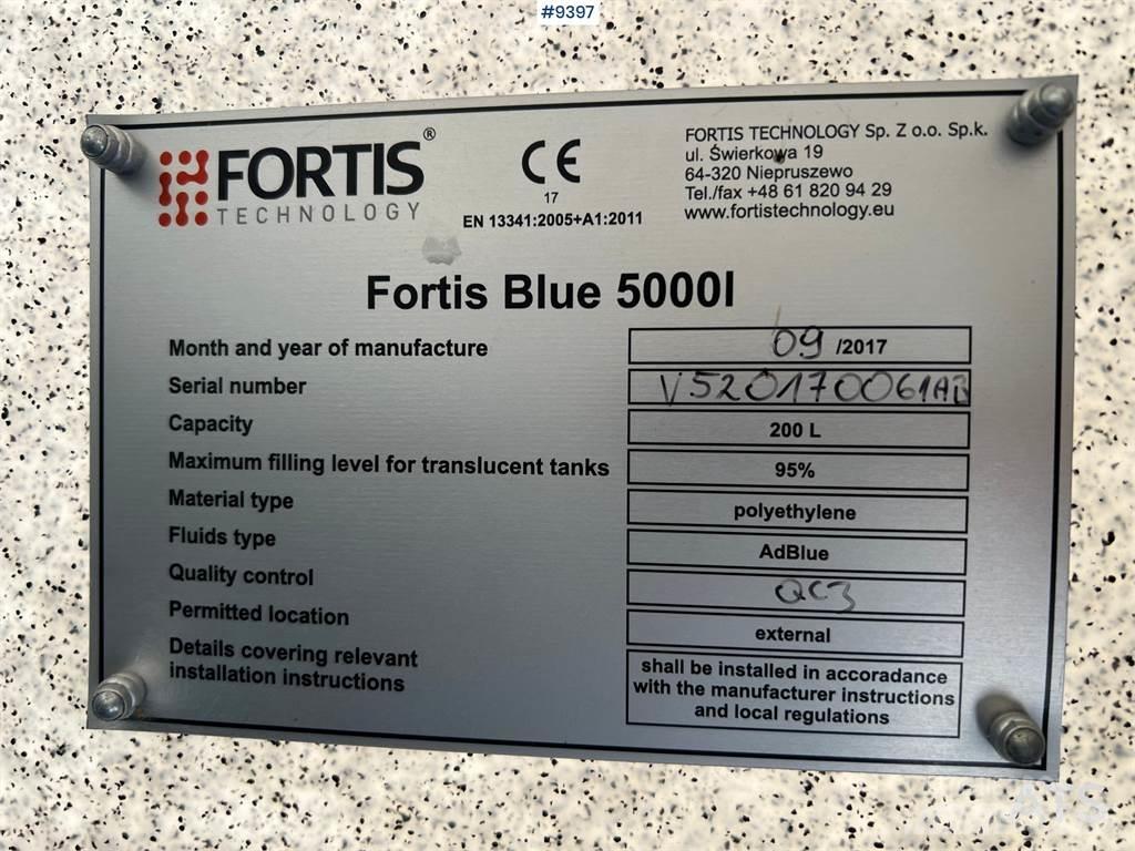  Adblue Tankpump Other Components