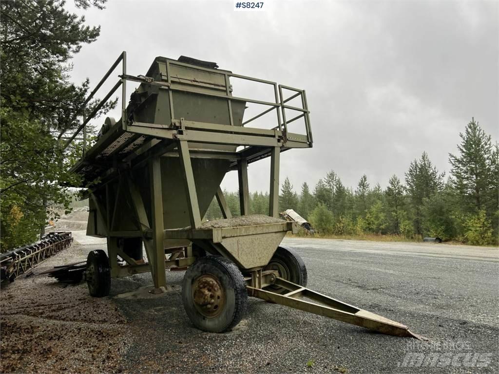 Möckeln SV-9-90 Screeners