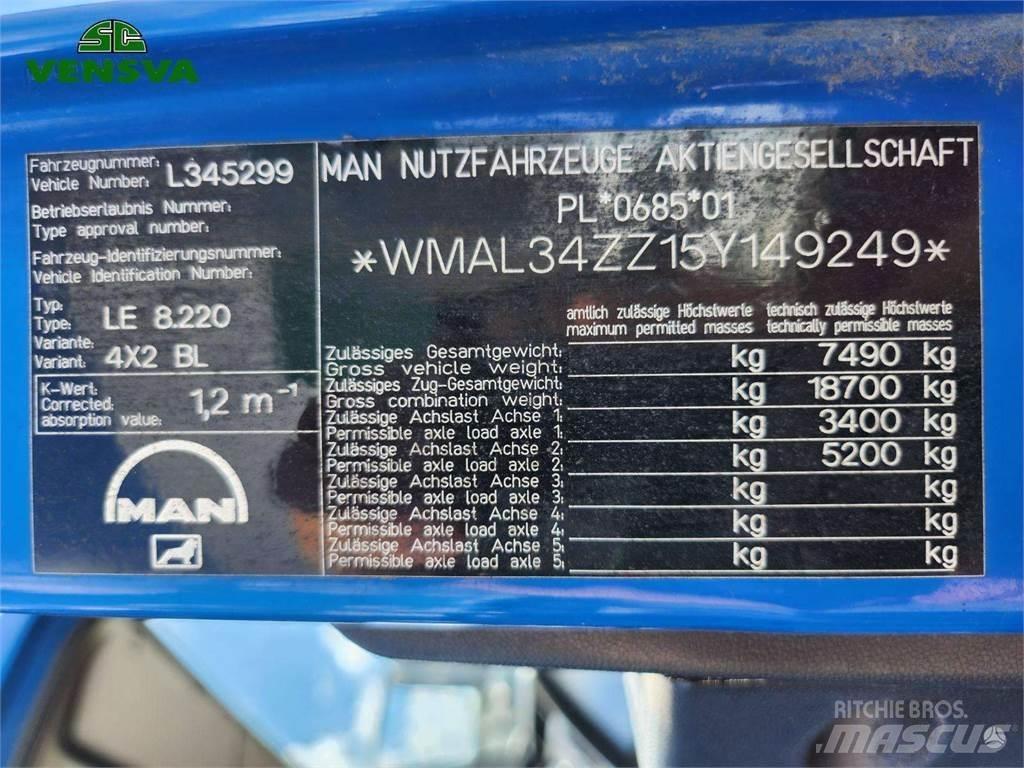 MAN LE 8.220 Flatbed Trucks
