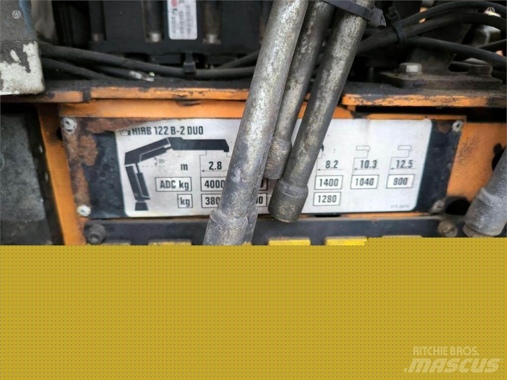 MAN TGA 26430 Conventional Trucks / Tractor Trucks