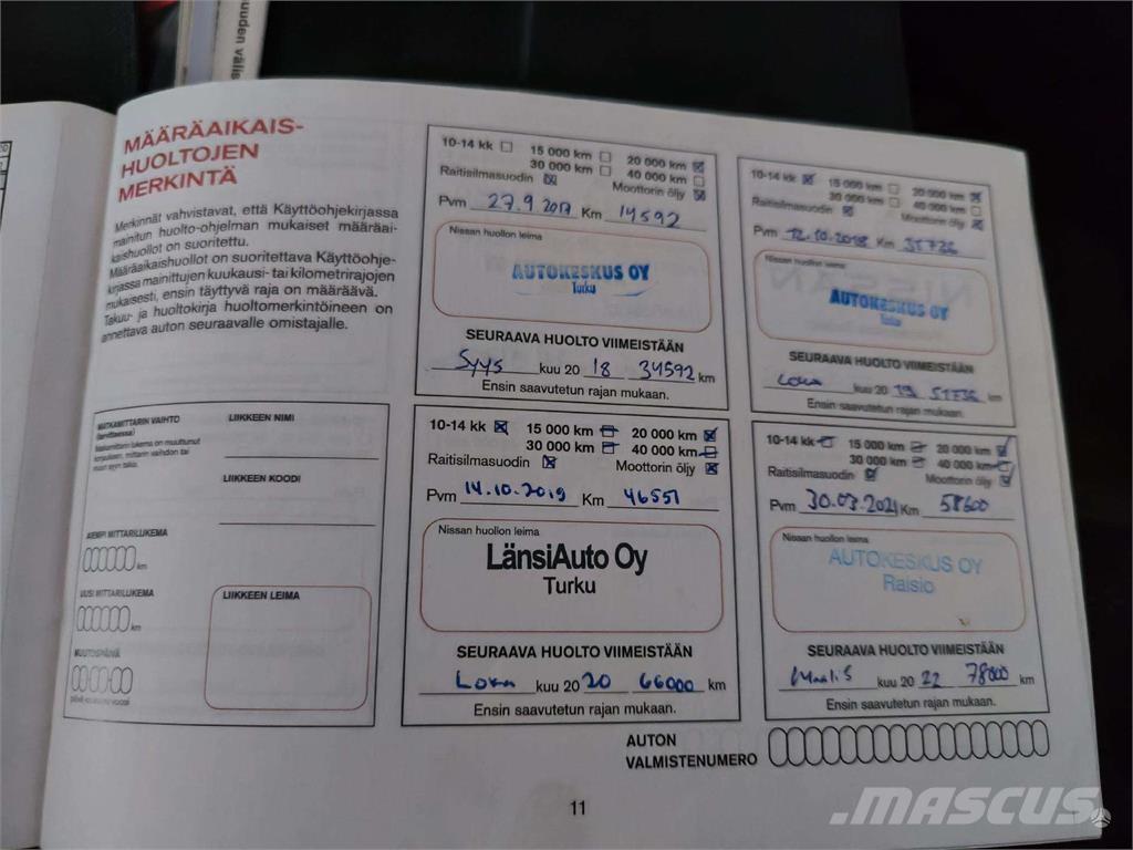 Nissan  Automobiles / SUVS