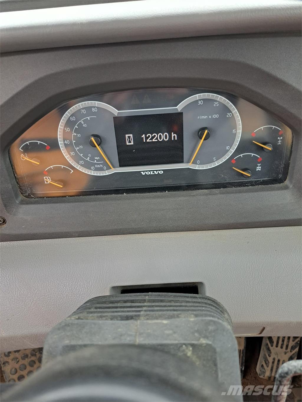 Volvo A40F Articulated Dump Trucks (ADTs)