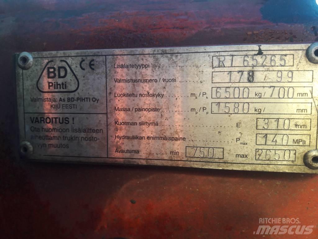  BD pihti RT 65265 Roll clamps