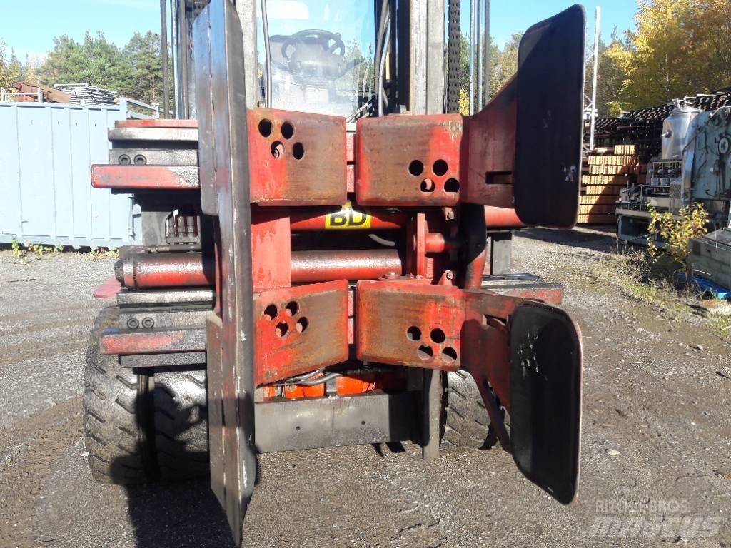  BD pihti RT 65265 Roll clamps