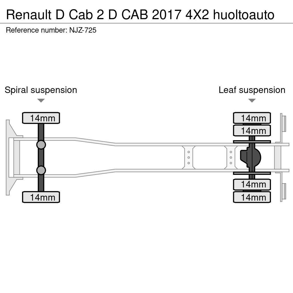Renault D Cab 2 Box trucks