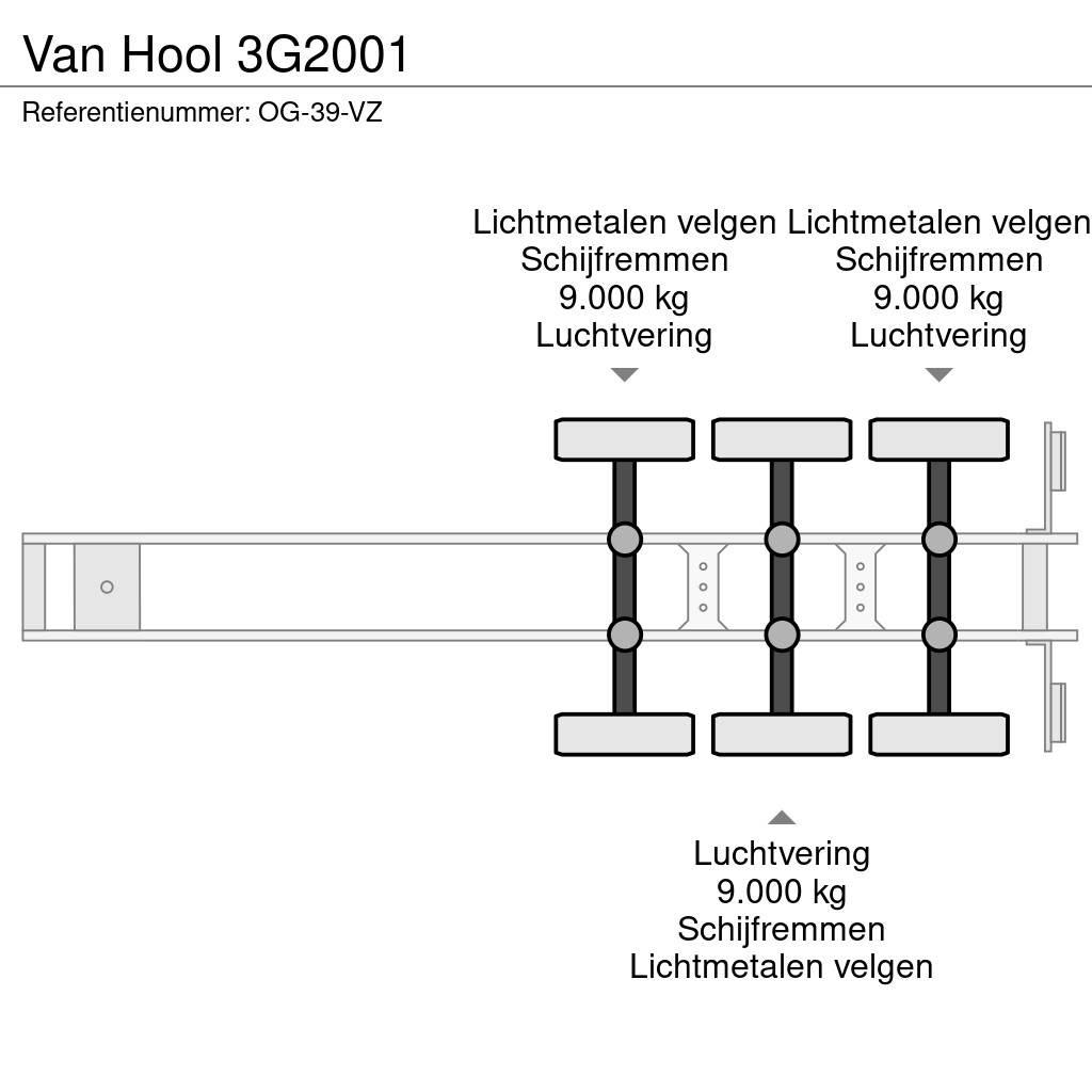 Van Hool 3G2001 Tanker Trailers