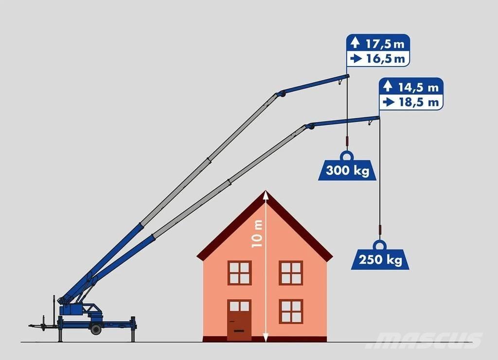 Klaas K 280 E Mobile and all terrain cranes