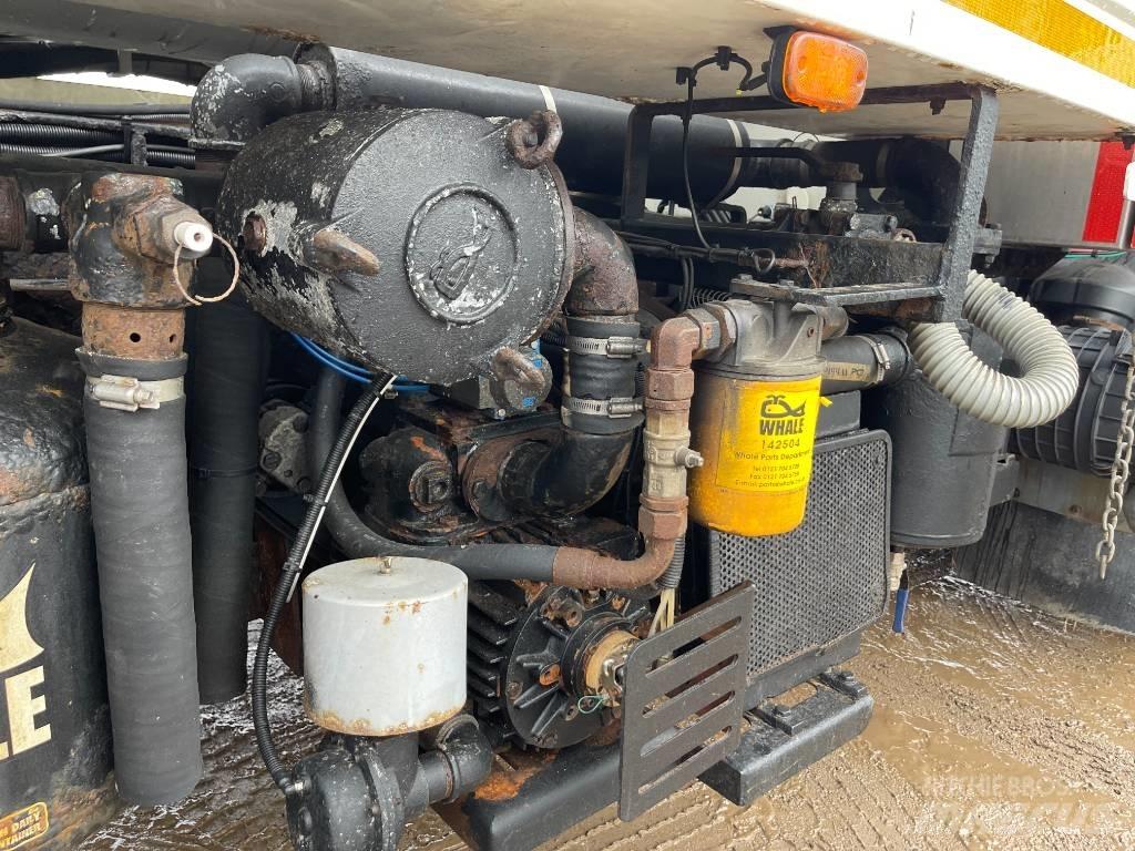 DAF LF55.220 Tank Trucks