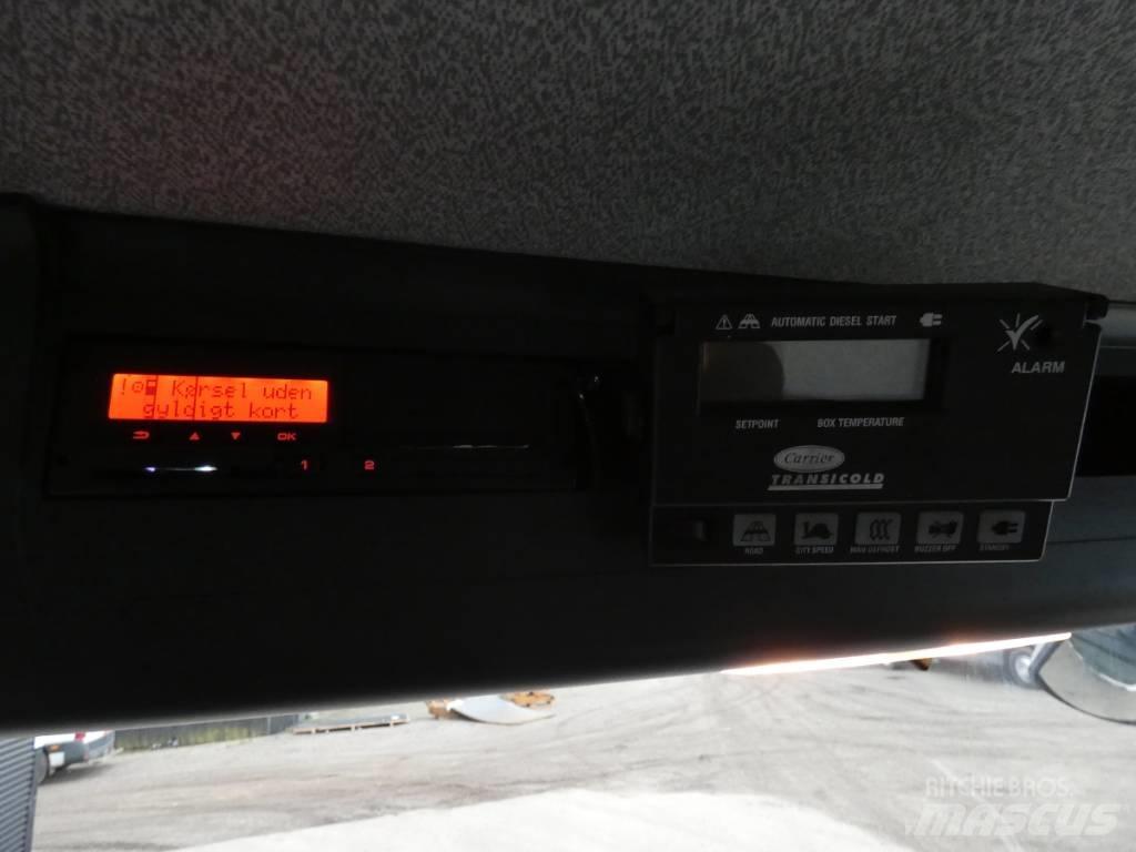 MAN 18.250 Reefer Trucks