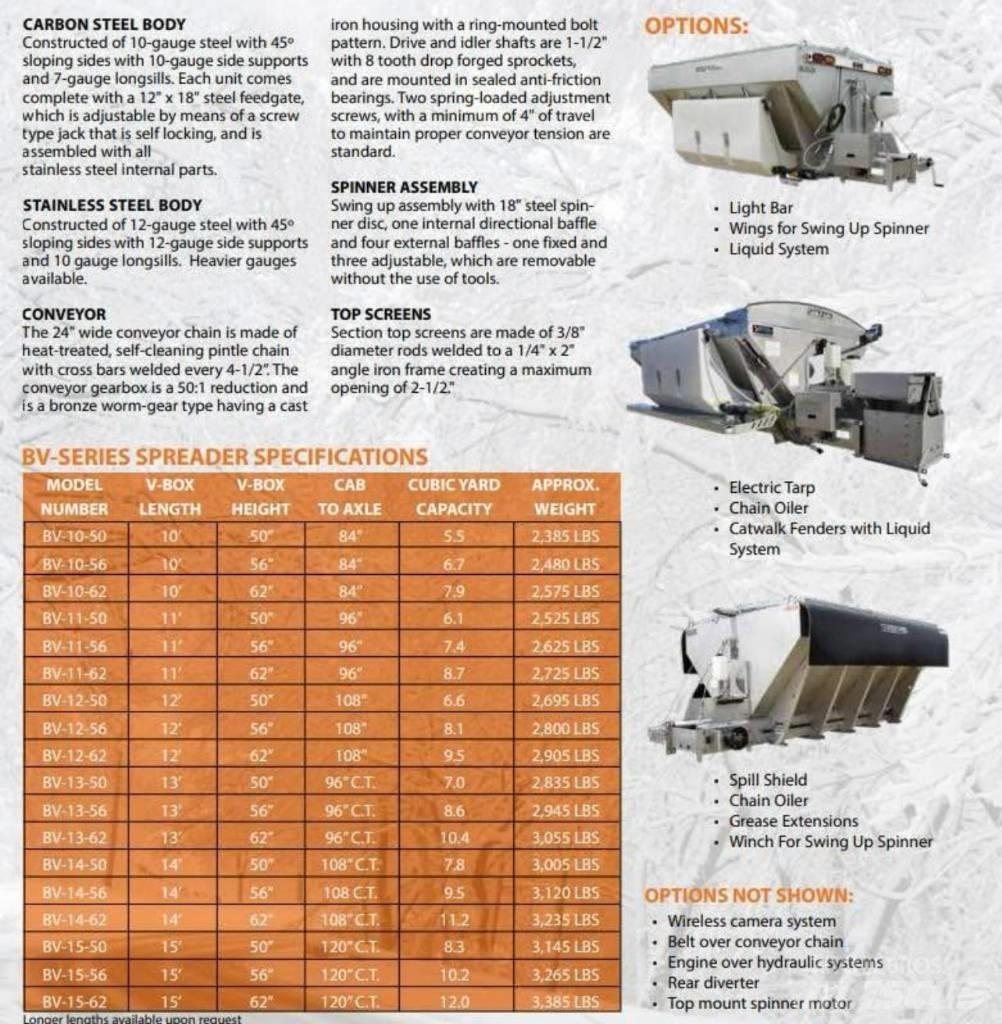  BONNELL BV-1062-E-CS Other tractor accessories