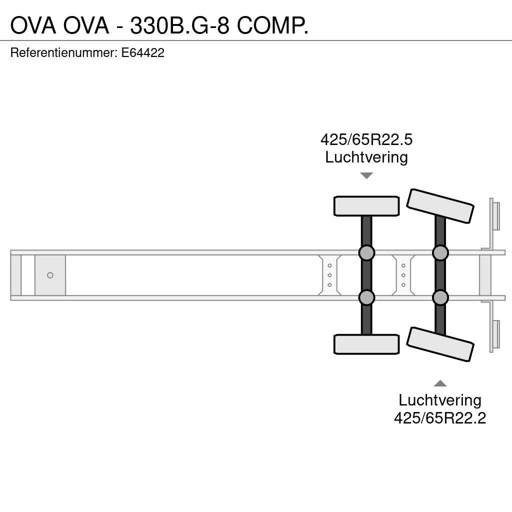 OVA - 330B.G-8 COMP. Tanker Trailers