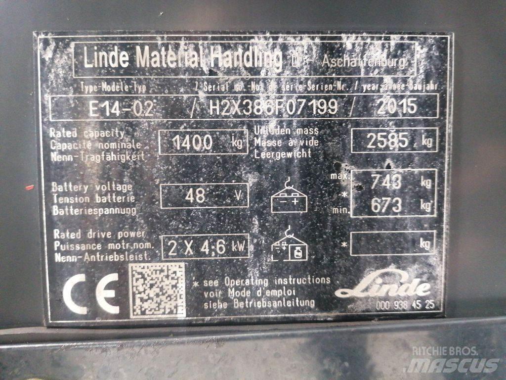 Linde E14-02 Electric Forklifts