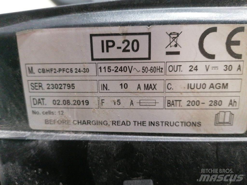 Master MOV MT1200+ Conventional Trucks / Tractor Trucks