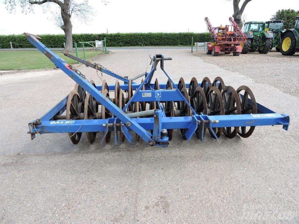  FURROW Plows