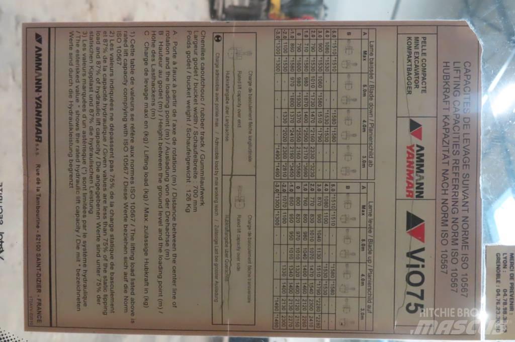 Yanmar Vio 75/SV100 Forestry Cabin
