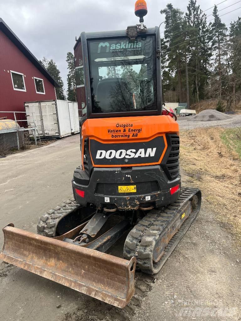 Doosan DX27 Mini Excavators <7t (Mini Diggers)