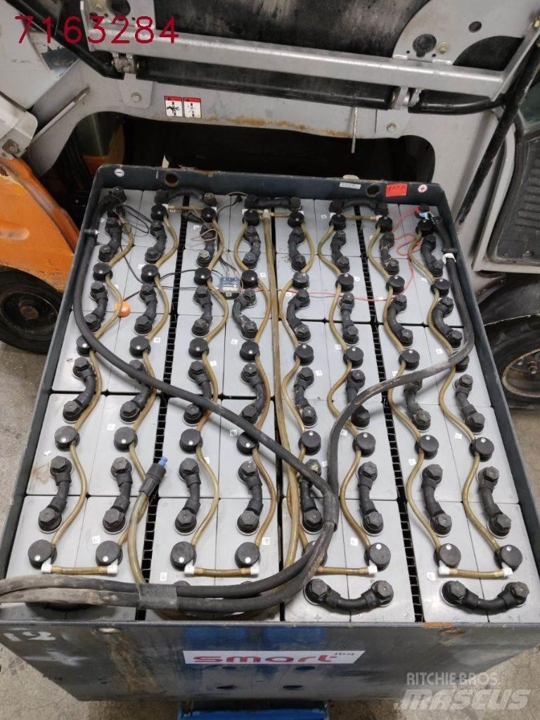 Still RX60-35 Electric Forklifts