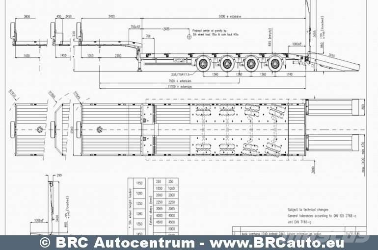 MAX Trailer MAX 100 Grain / Hopper / Tipper Trailers