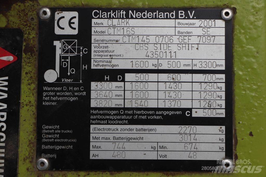 Clark CTM16S Electric Forklifts