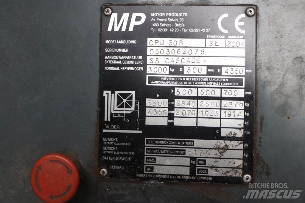 Heli CPD30B Electric Forklifts