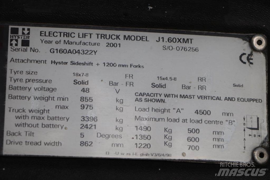Hyster J1.60XMT Electric Forklifts