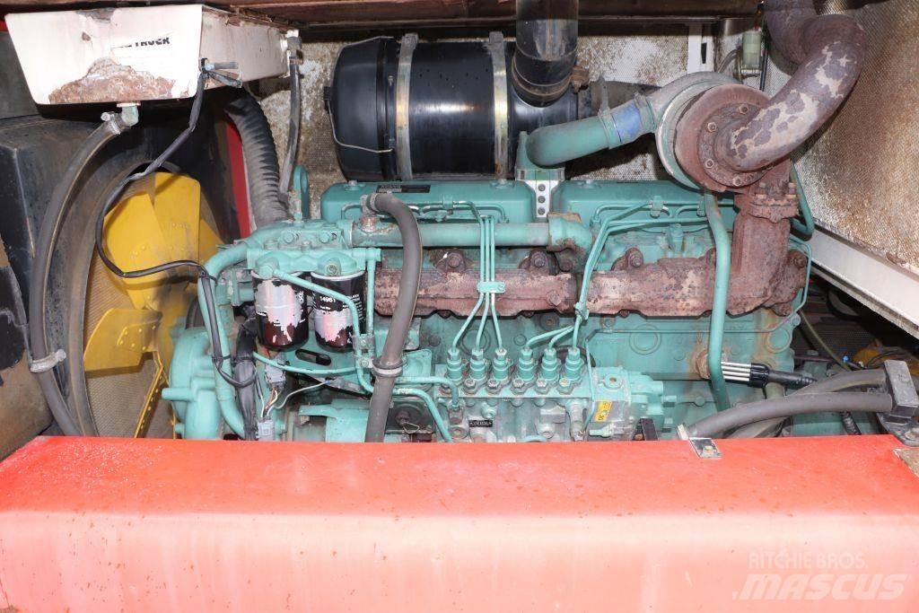 Svetruck 25-120-42 Diesel Forklifts