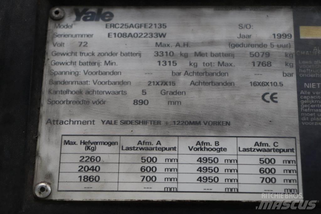Yale ERC25AGF Electric Forklifts