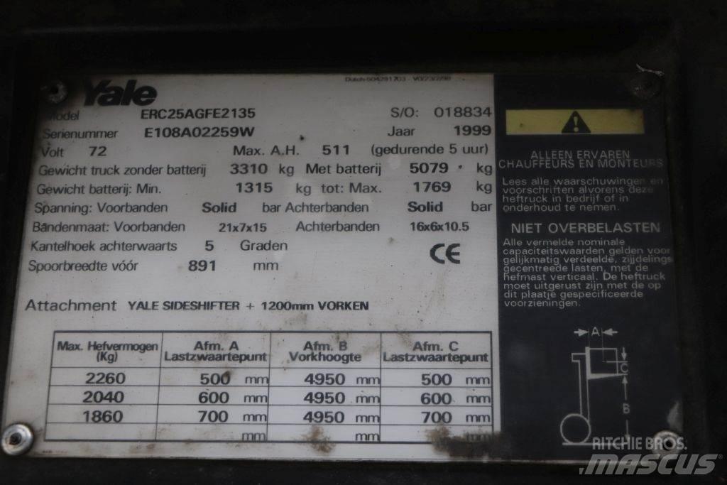 Yale ERC25AGF Electric Forklifts
