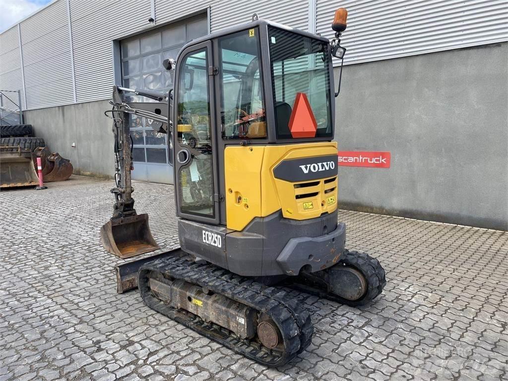 Volvo ECR25 Wheeled Excavators