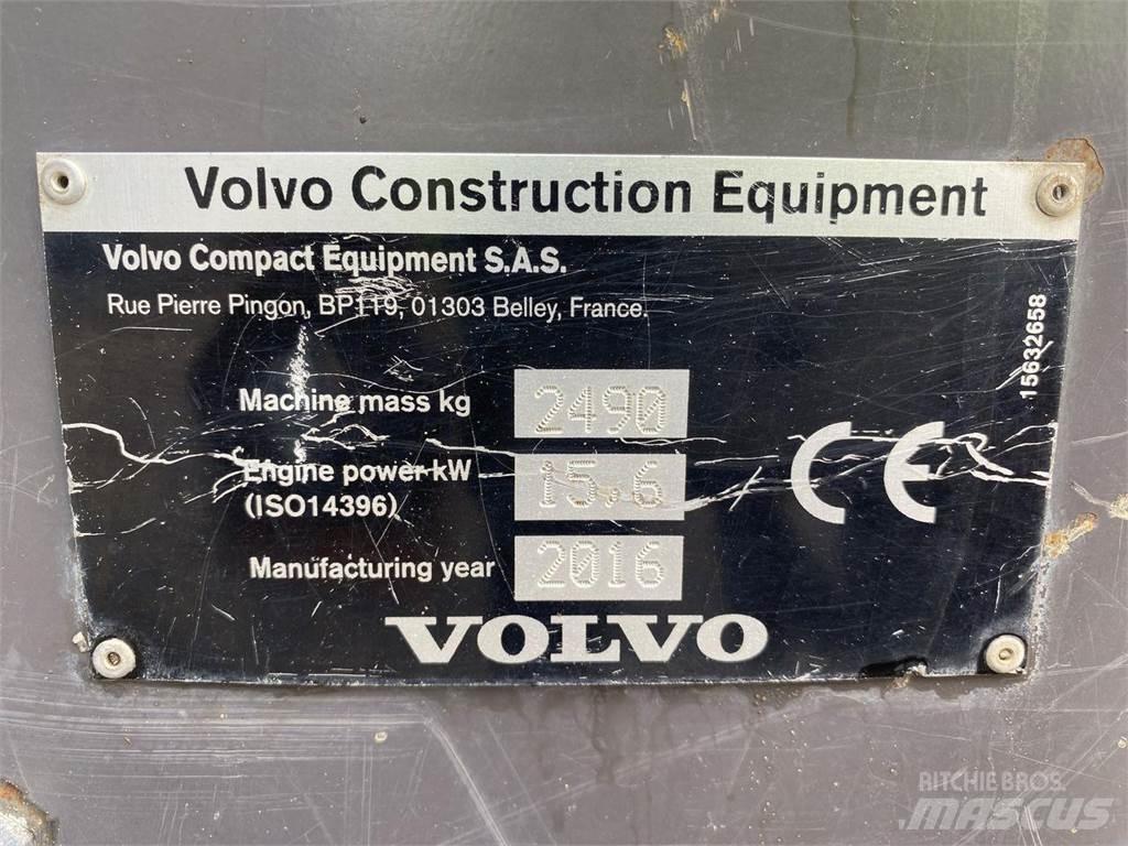 Volvo ECR25 Wheeled Excavators