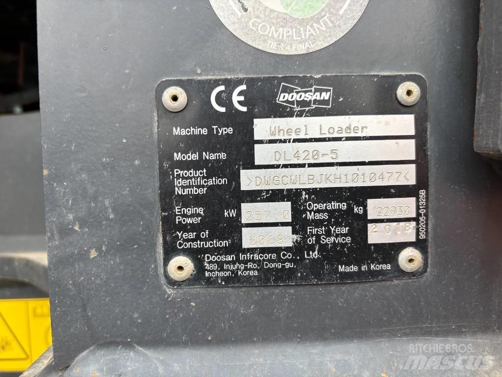 Doosan DL 420-5 Wheel Loaders