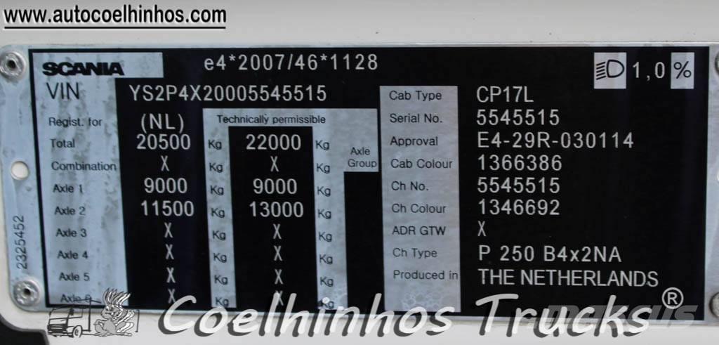 Scania P 250 Box trucks