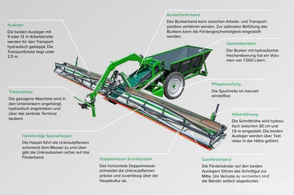 Zürn Top Cut Collect Farm Equipment - Others