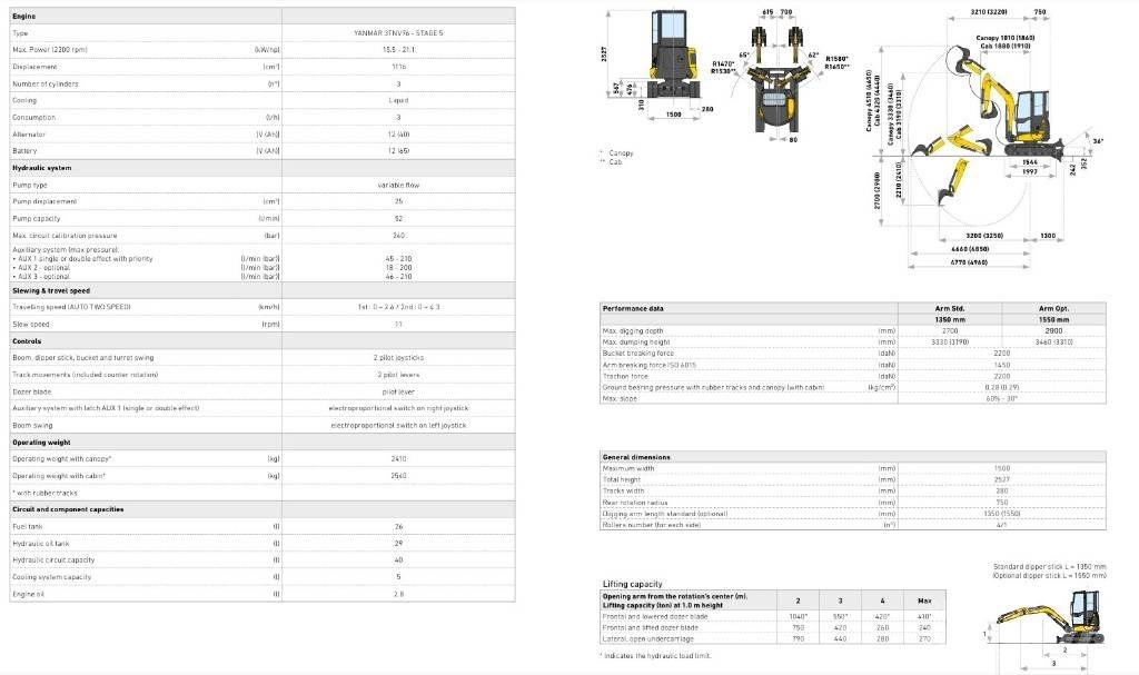 New Holland E25D Mini Excavators <7t (Mini Diggers)
