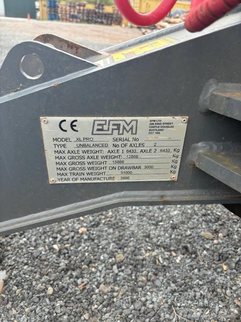 Botex XL PRO TRAILER Other Trailers