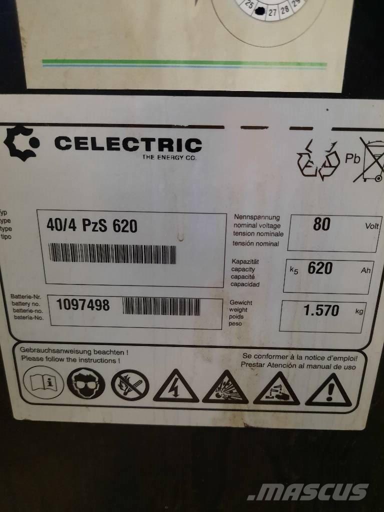 UniCarriers MX25 Electric Forklifts
