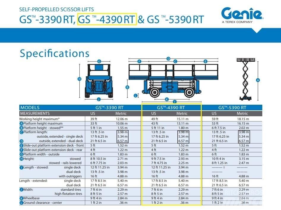 Genie GS 4390 RT Scissor Lifts