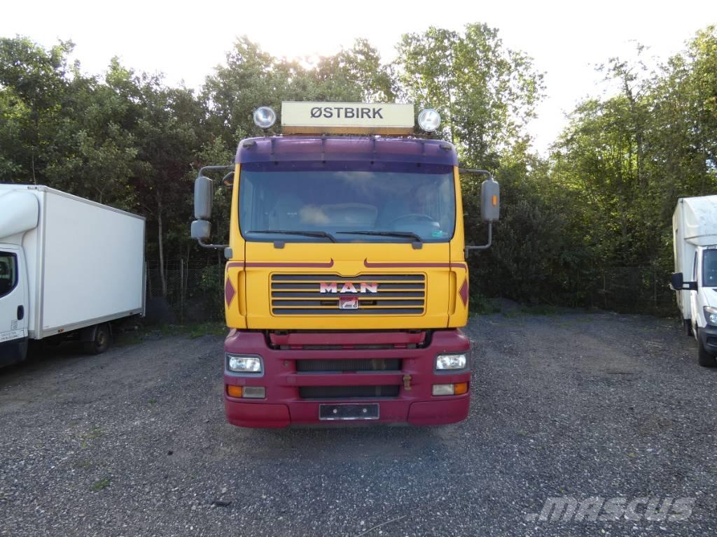 MAN TG 360A Car Haulers