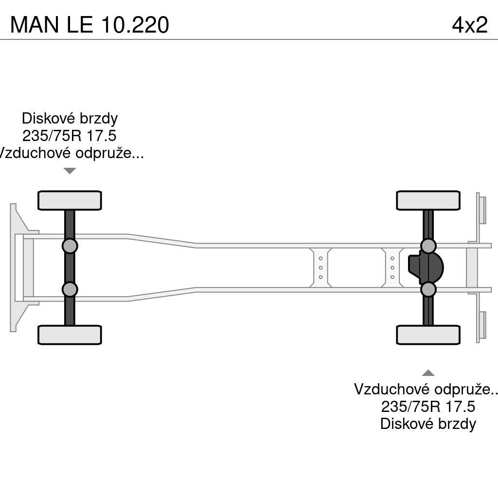MAN LE 10.220 Box trucks