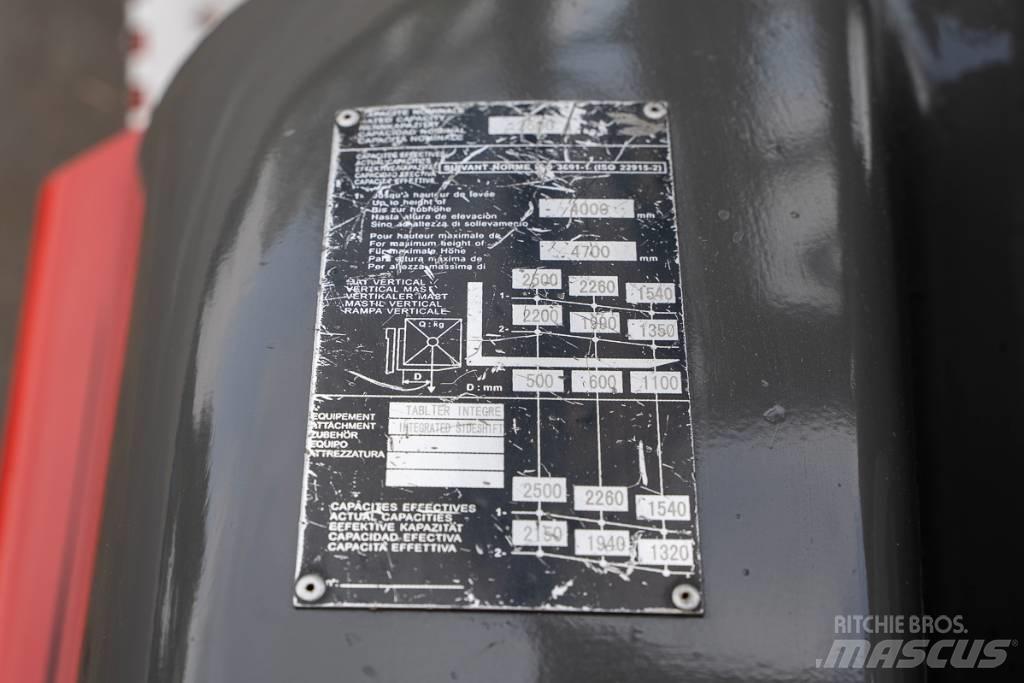 Manitou MI 25 D Diesel Forklifts